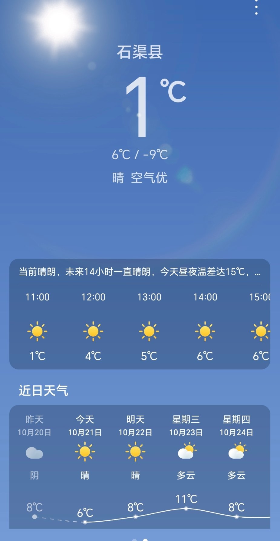 北方多地进入冬日模式，小红书分享严寒季节生活点滴🧣❄️