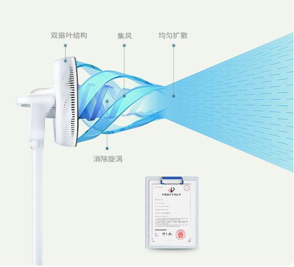 智能空调扇革新之旅，男子起床气引发8楼高空抛物现象探讨与体验分享