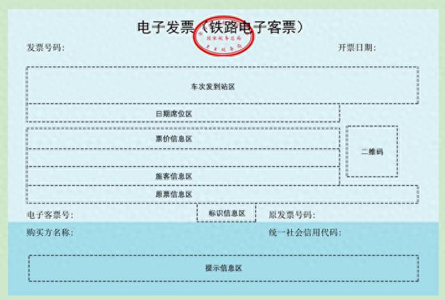 火车票报销凭证电子化，成就自信之旅的新篇章