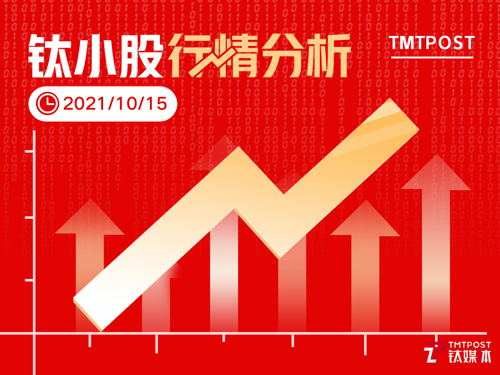股市繁荣背后的驱动力解析，A股与港股双双大涨，创业板指涨幅达10%