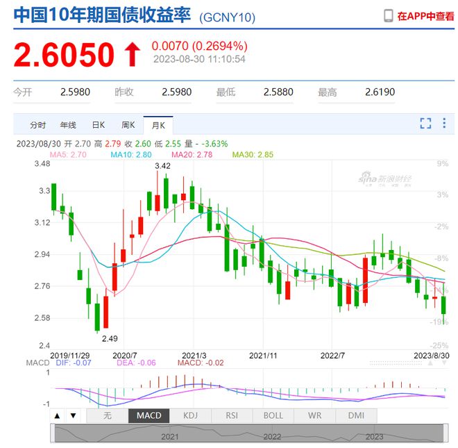 省级森林公园 第1604页