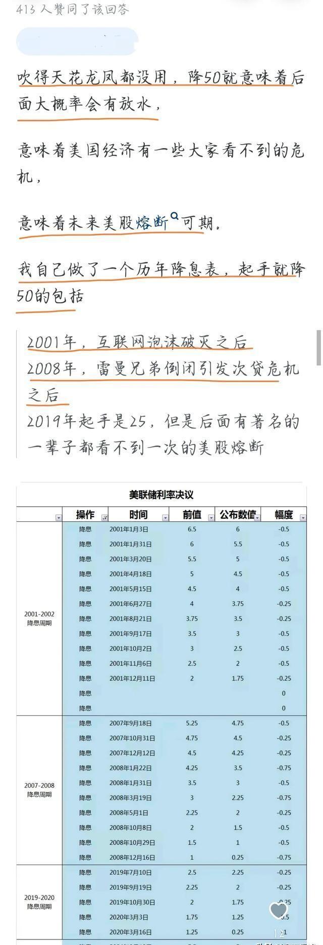 新一轮存款降息落地 最高降25基点