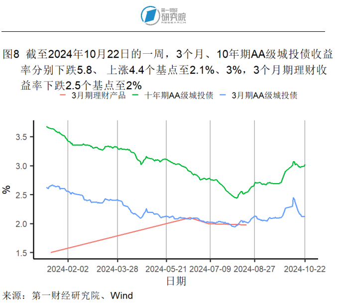 经济稳健复苏，前三季度GDP同比增长4.8%的积极信号