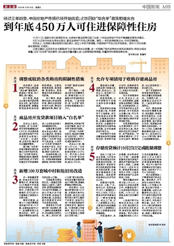 年底保障房入住高峰，450万人静享安居，内心的平静之旅启程