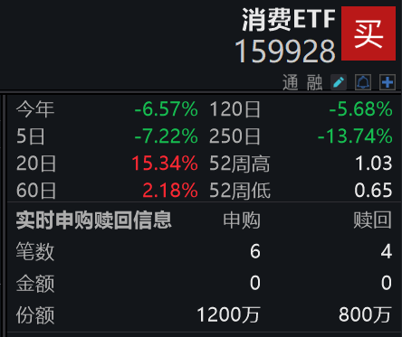 香港烈酒税大幅下调，行业迎来新曙光