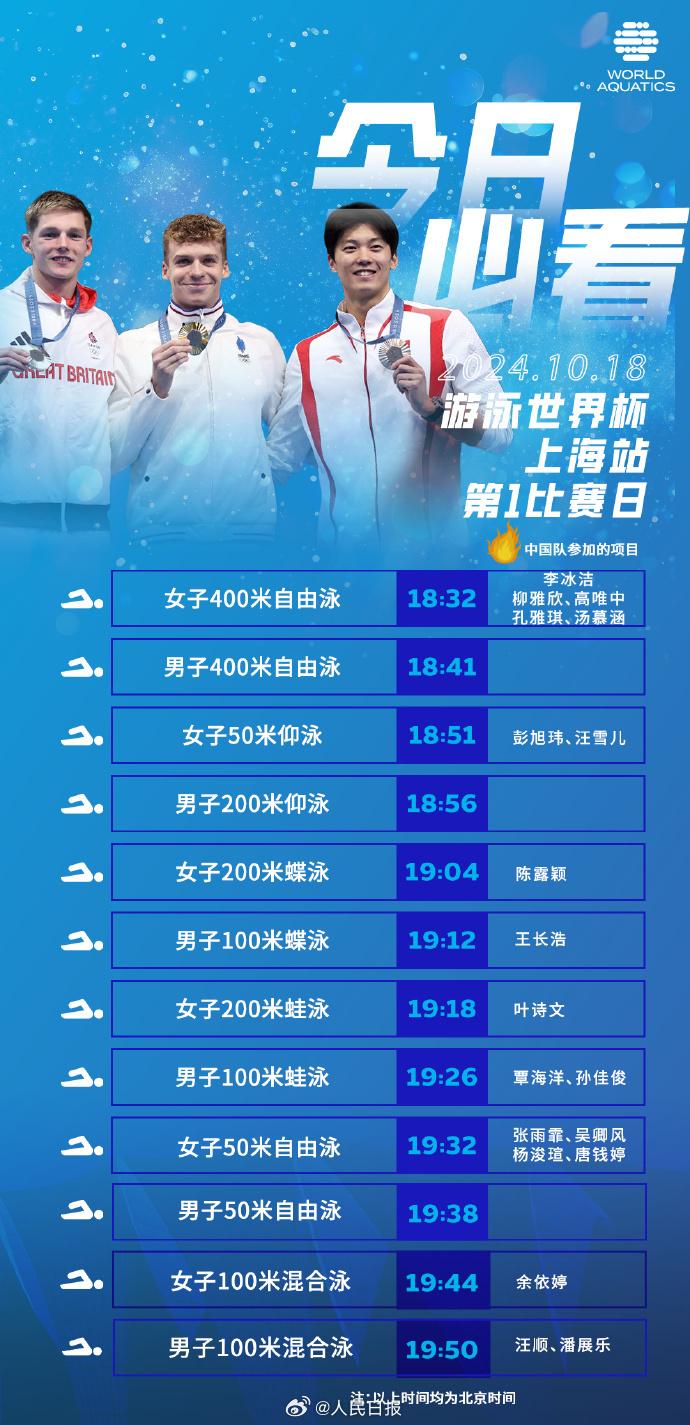 2024新澳精准资料免费_潘展乐无缘200自决赛,权威诠释推进方式_FT12.50.17