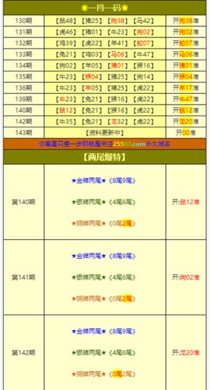 澳门管家婆-肖一码_两位中央纪委委员职务对调,诠释说明解析_Harmony款95.52.79