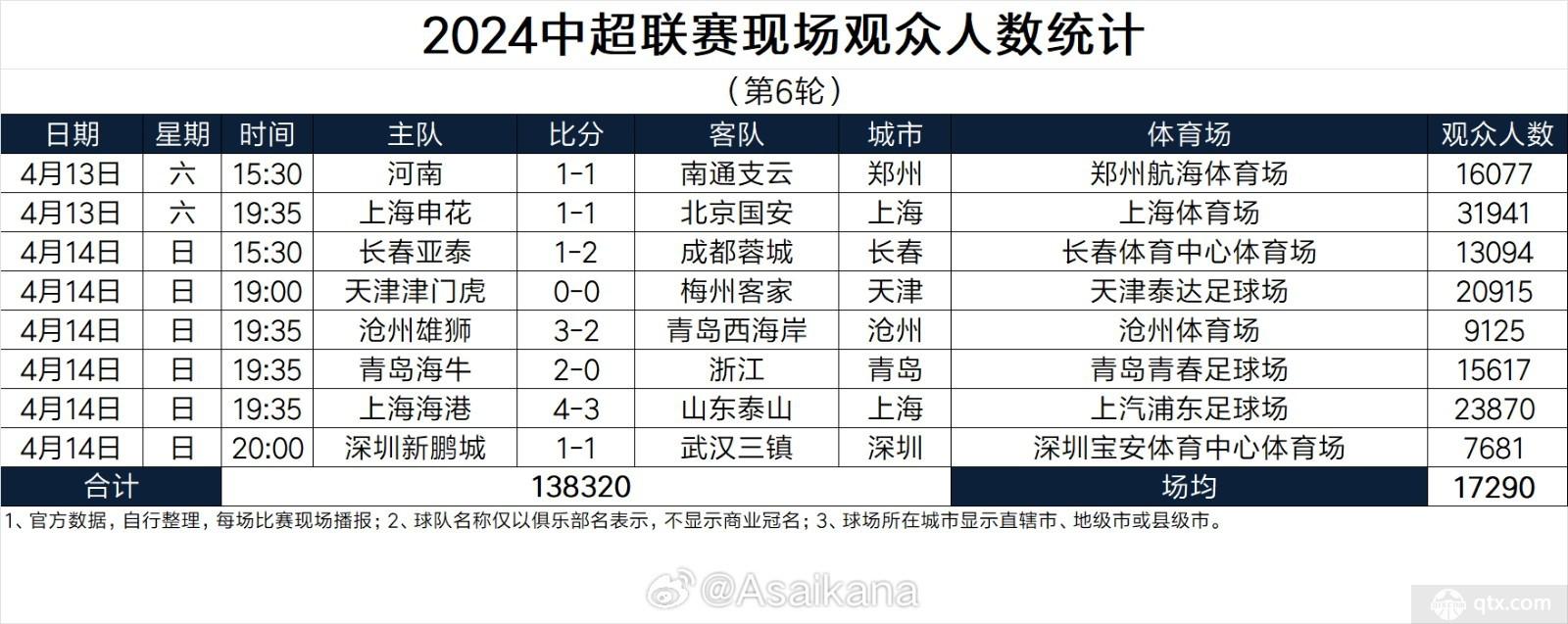7777788888澳门王中王2024年_申花邀请残障人士到球队主场观赛,灵活解析实施_Deluxe68.68.86