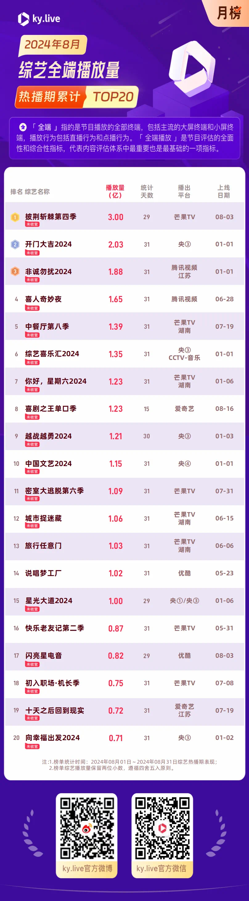2004新澳门天天开好彩大全正版_披荆斩棘4成团名单,最新方案解析_Windows44.55.37
