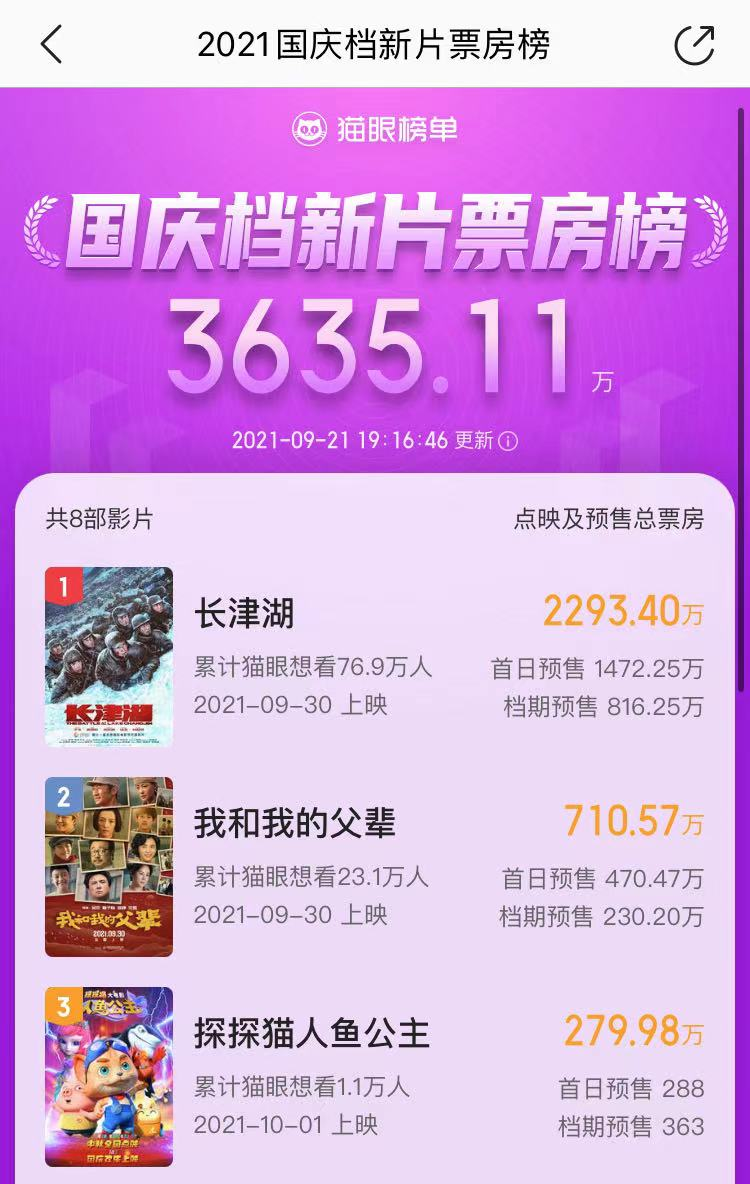 新澳2024今晚开奖结果_网红为燃气爆炸烧伤妈妈捐款30万,快捷解决方案_set76.38.50