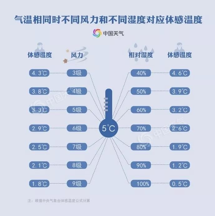 新澳天天开奖资料大全三中三_北京多地气温已经跌破冰点,深入解答解释定义_SE版38.14.15