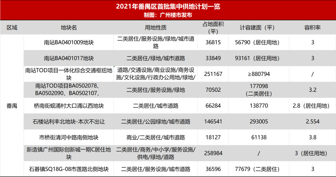 新澳天天开奖资料大全1052期_广州一豪宅卖出4.61亿元天价,定性分析解释定义_36034.79.46