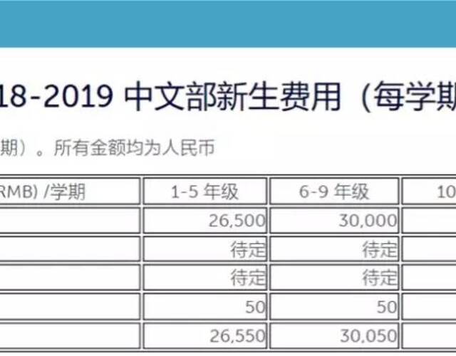 新澳全年免费资料大全_昆明长丰学校食堂承包商被罚578万,数据支持执行方案_FT92.86.61