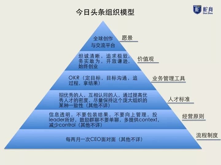 澳门正版资料大全资料贫无担石_字节跳动回应实习生破坏大模型训练,数据分析驱动执行_升级版85.15.89