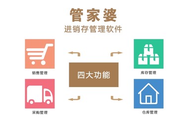 7777788888管家精准管家婆免费_老人撞人欲走 女子阻拦反被咬,深度应用数据解析_FHD版69.36.93