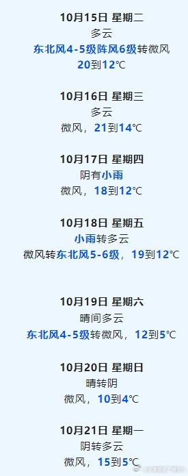 澳门一肖一码一一特一中厂_冷冷冷冷冷！断崖式冷空气来了,快速解答方案解析_理财版48.51.88