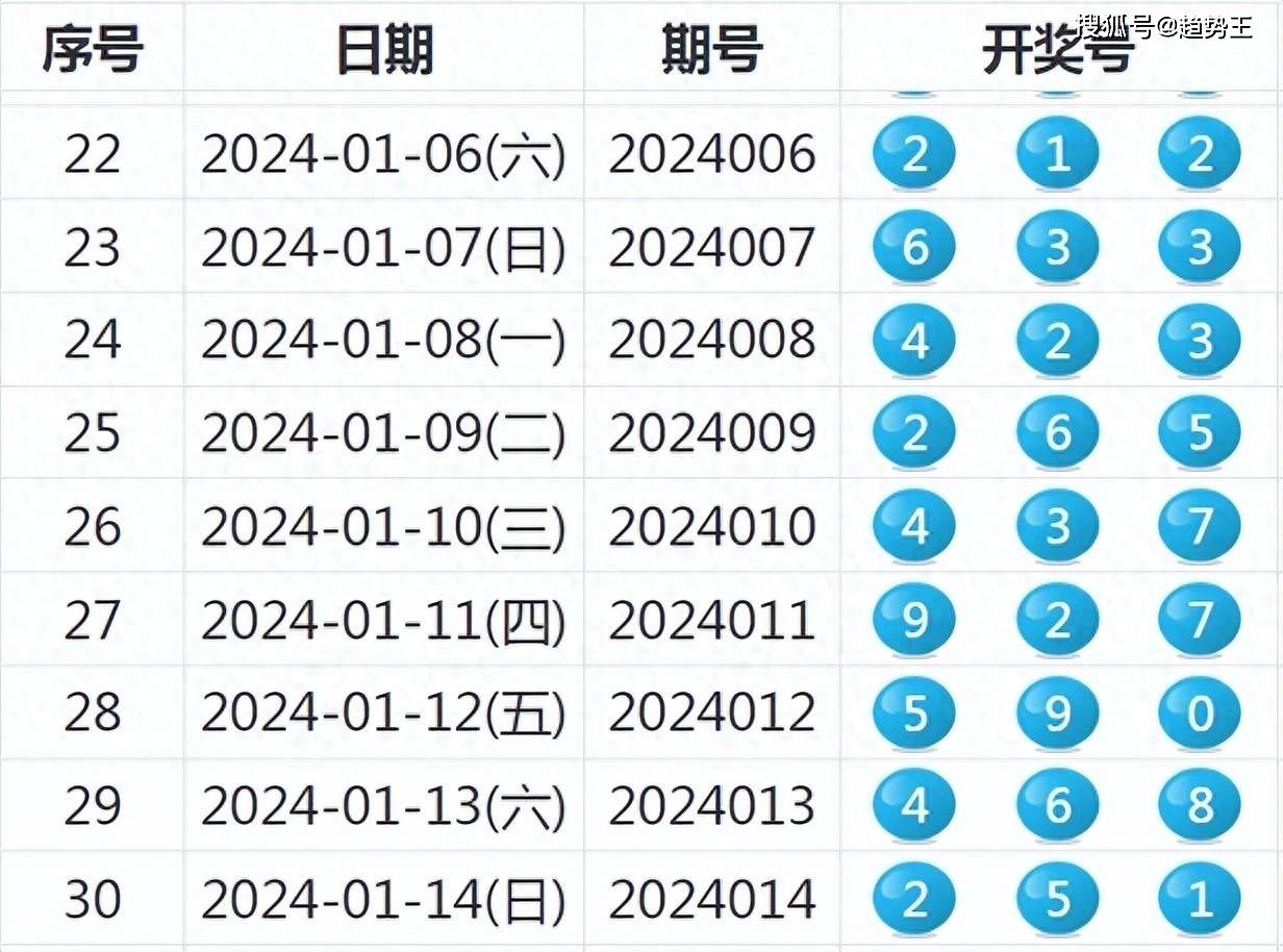 2024年新澳门今晚开什么_A股牛回来了,可靠性操作方案_2D83.57.13