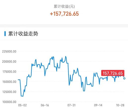 清流县旅游局 第1716页
