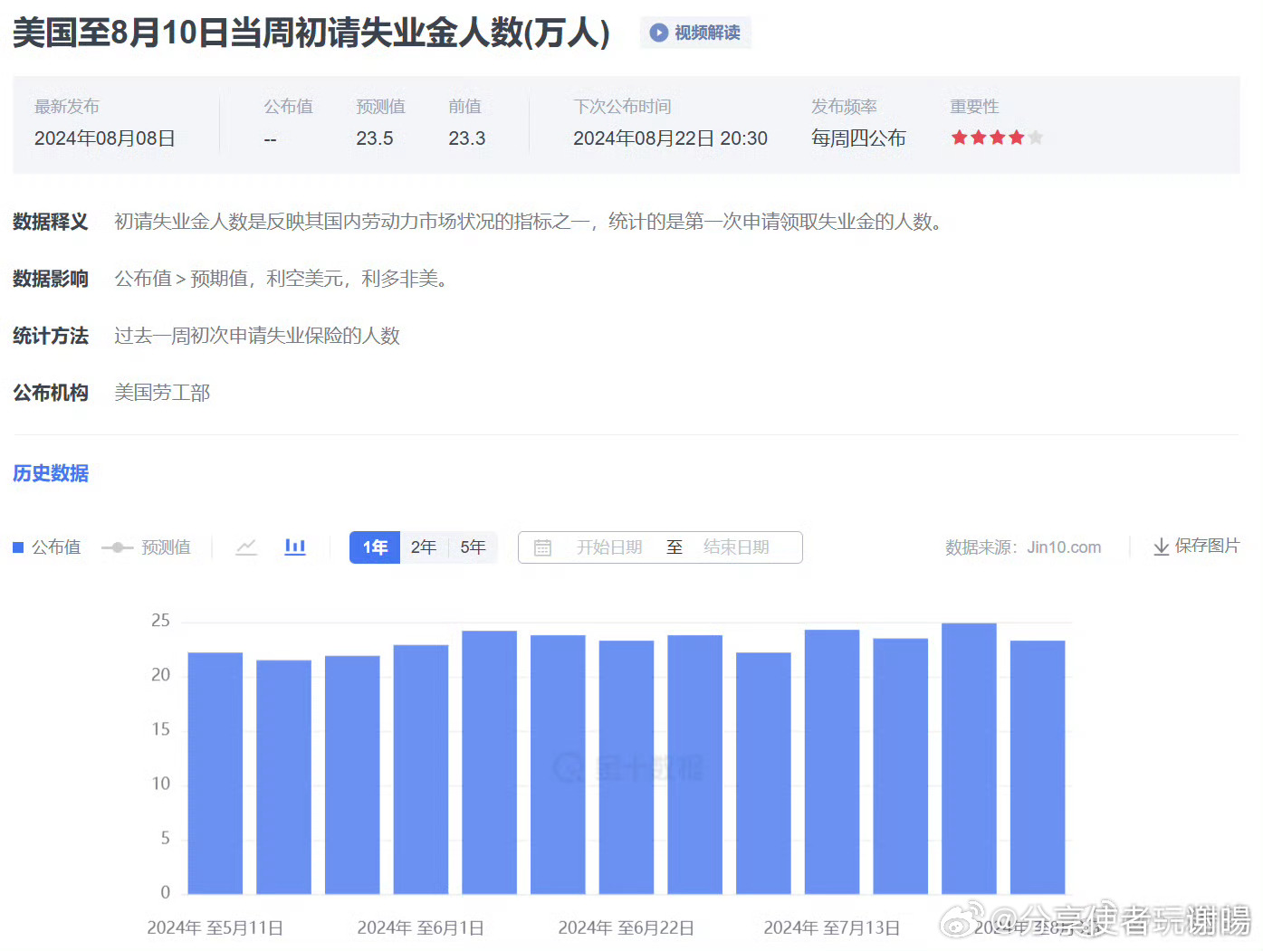 自然保护区 第1729页
