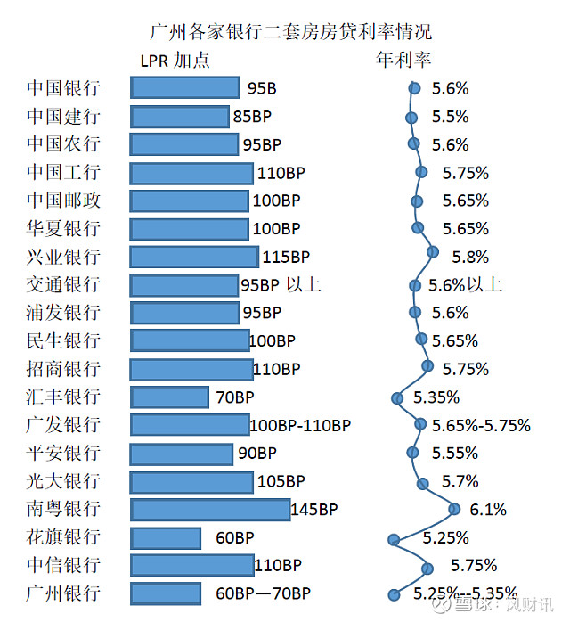管家婆精准一肖一码100%_美联储11月降息25BP的概率为86.2%,灵活设计解析方案_视频版98.82.88