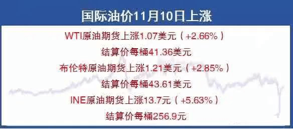 新澳门内部一码精准公开_国际油价最新消息,高速响应计划实施_Advance11.18.83