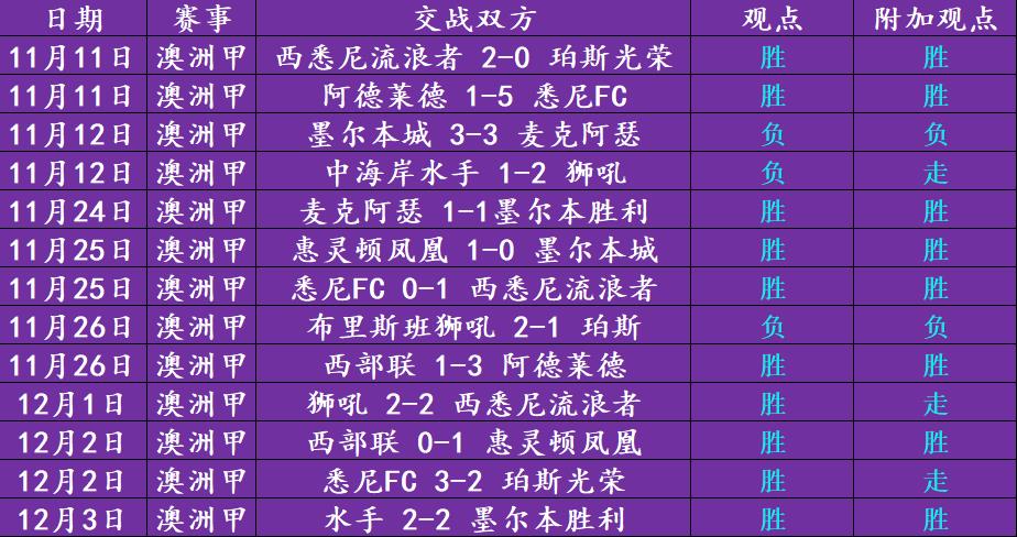 清流县旅游局 第1700页