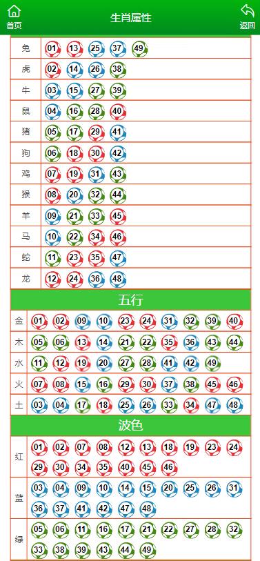 澳门开奖结果+开奖记录表生肖_龙王医婿最新章节,全面解析数据执行_超值版78.70.14