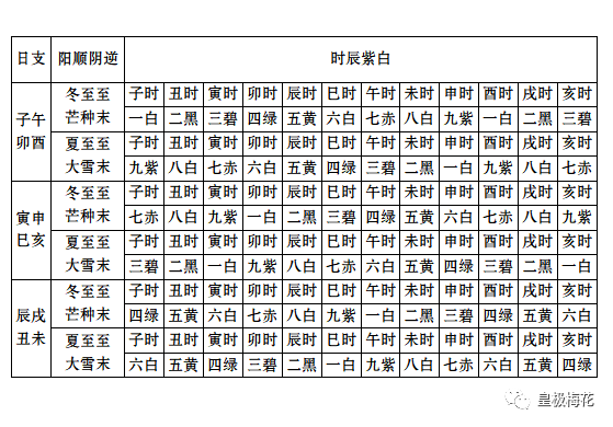 二四六香港资料期期准千附三险阻_叶辰孙怡夏若雪最新章节,理论依据解释定义_储蓄版44.19.82