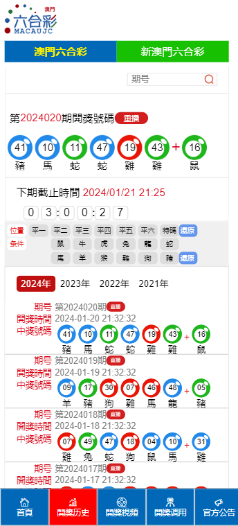 2024年澳门特马今晚号码_万古神帝最新章节,资源实施策略_限量款59.20.77