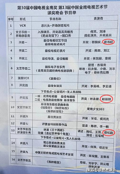 金鹰奖颁奖晚会节目单，自然美景的探索之旅盛典