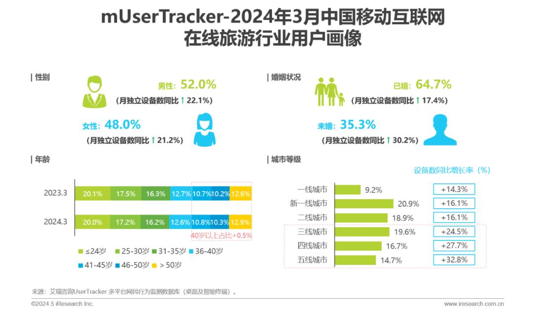 2024新澳今晚开奖资料,数据驱动实施方案_移动版9.453-9