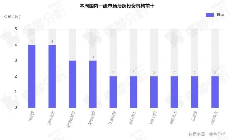 香港4777777的开奖结果,数据整合设计解析_经典版41.755-2
