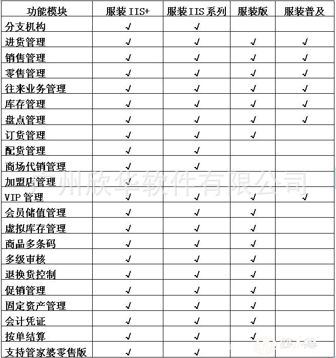 管家婆一票一码100正确今天,稳定解析策略_限定版28.400-7