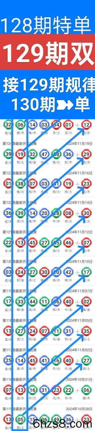 6合和彩开奖结果历史,实地数据评估解析_pack55.964-2