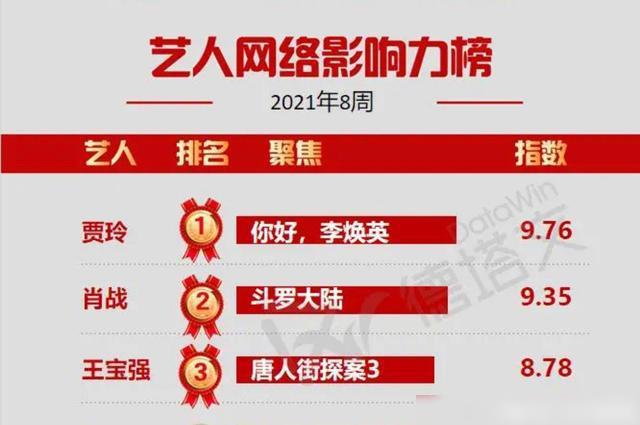 最准一肖100%准确使用方法,全面应用分析数据_4DM49.496-4