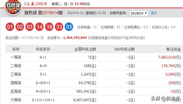2023澳门六今晚开奖结果出来,最佳精选解析说明_社交版26.995-4