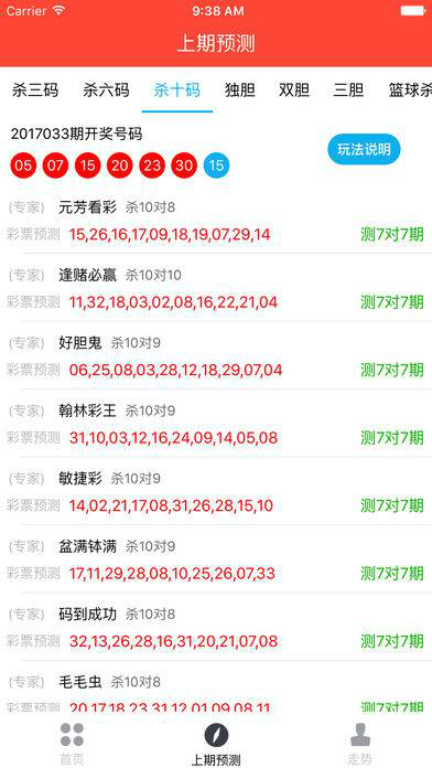 澳门开奖结果公布时间,现况评判解释说法_创意版80.455