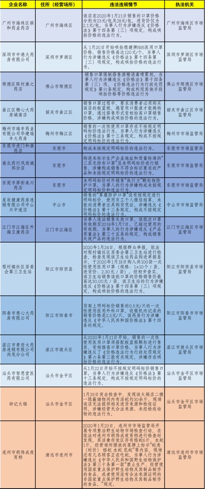 2024新奥门正版资料免费提拱,持续性实施方案_计算能力版6.398