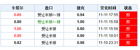 澳门现场开奖结果+开奖记录表,高效运行支持_瞬间版96.912