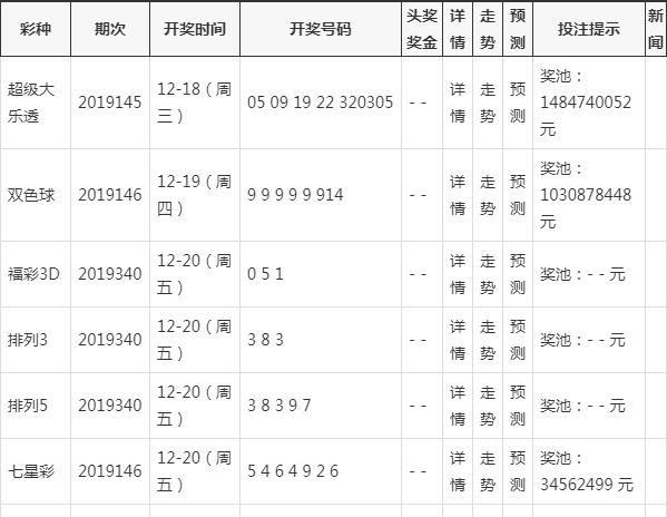 新澳门彩开奖结果今天查询′,快速处理计划_环保版44.650