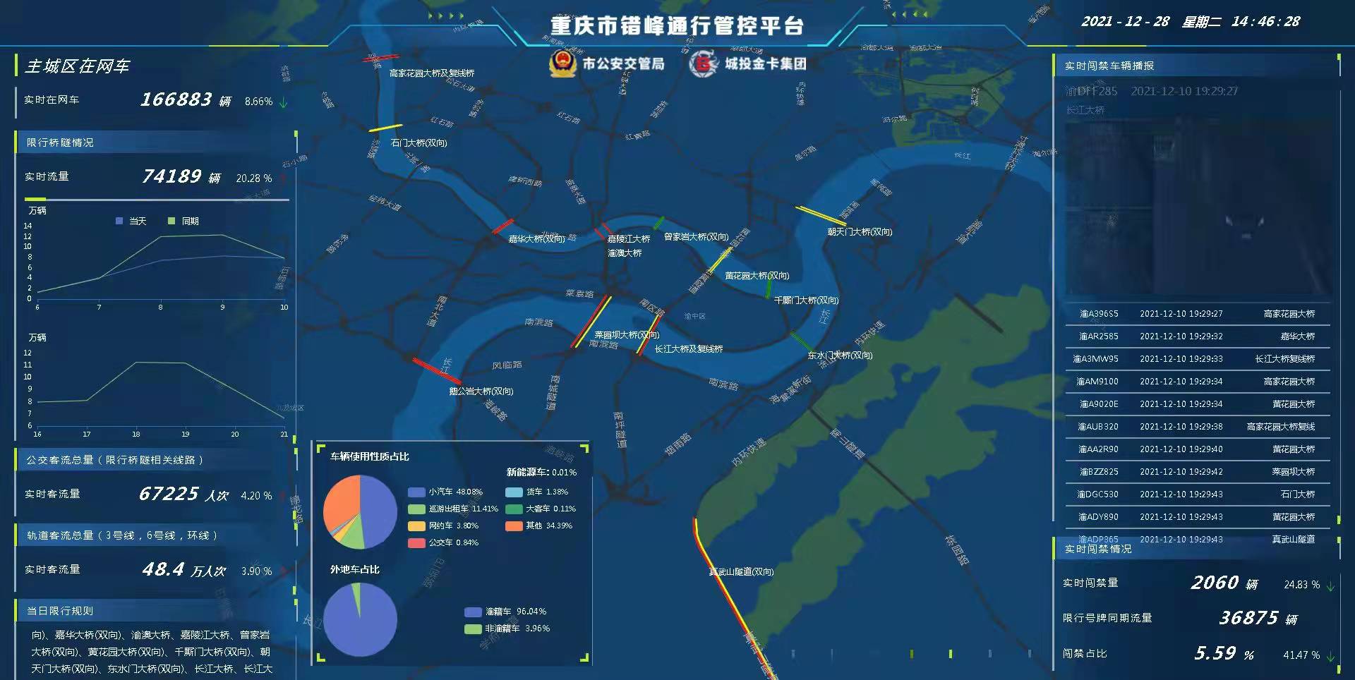 新澳资料免费精准期期准,全身心数据计划_后台版76.623