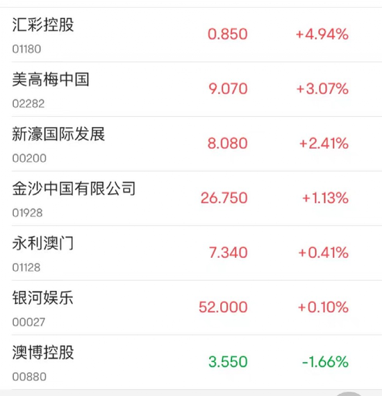 2024年新澳门天天开彩,专业调查具体解析_潮流版44.413