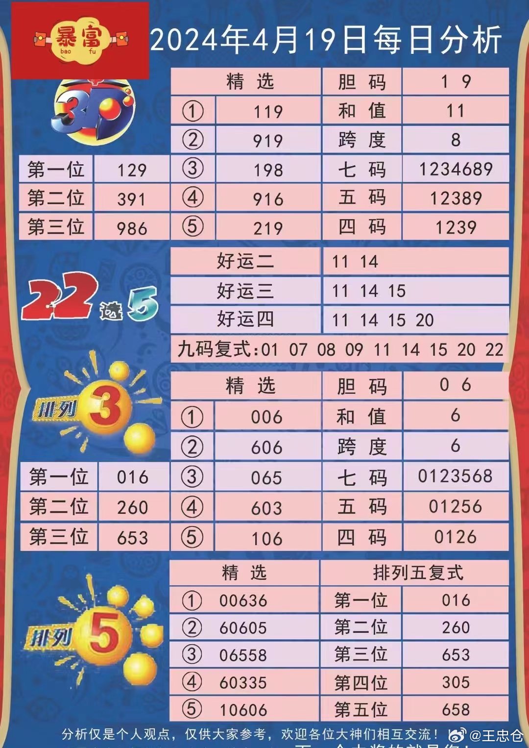 新澳天天开奖免费资料,全面实施策略设计_掌中宝54.989