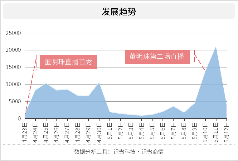 2024年新澳门今晚开奖结果查询,数据科学解析说明_豪华款62.964