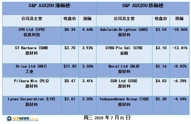 2024年新澳历史开奖记录,原子能科学与技术_抓拍版9.356