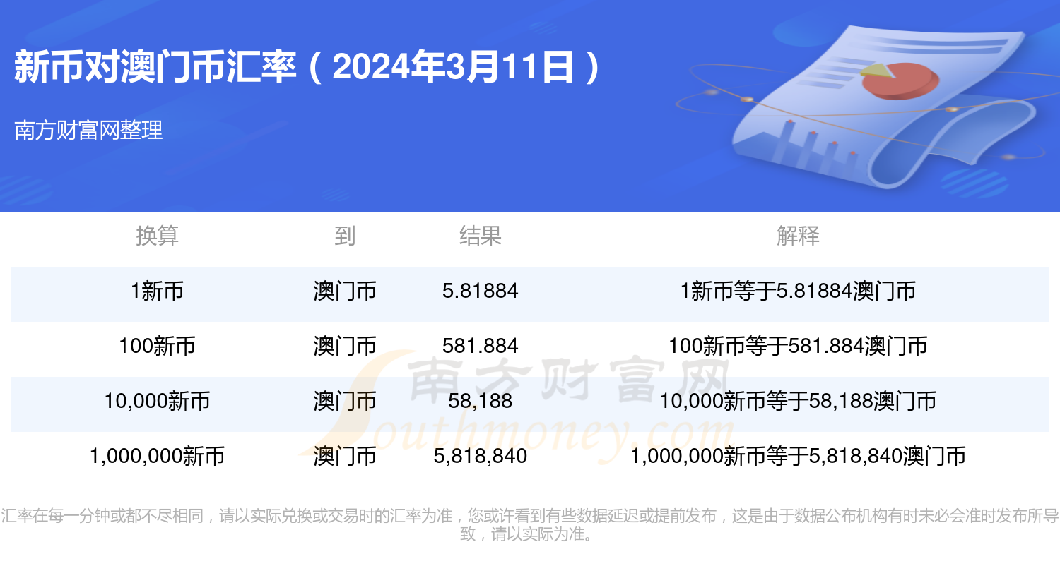 未分类 第16页
