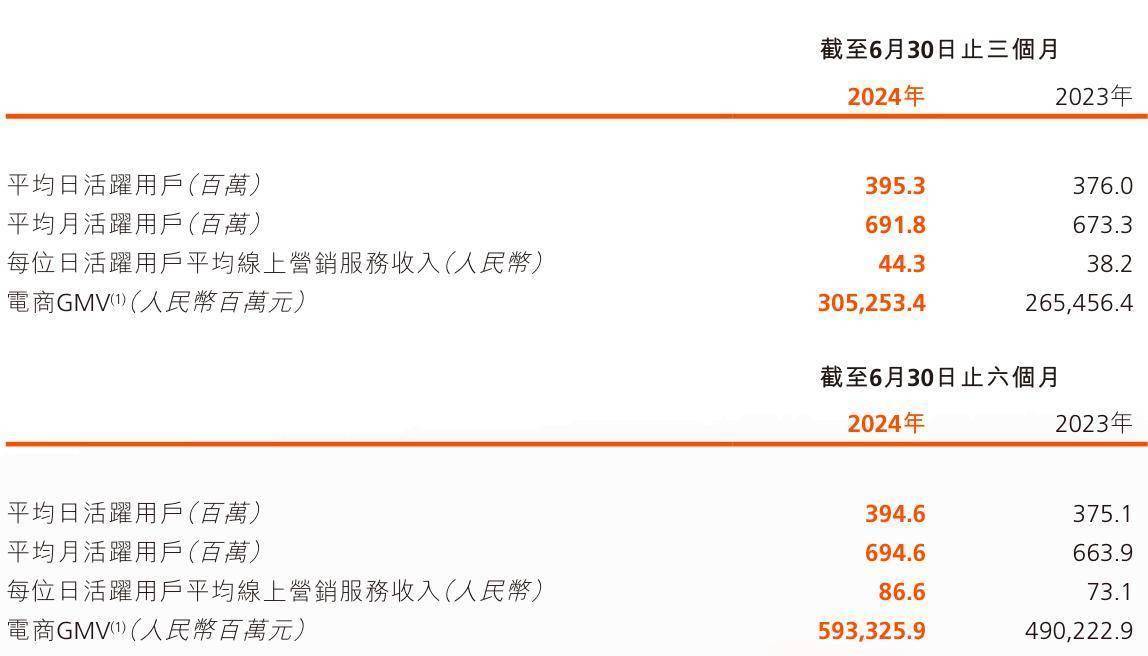 2024年澳门今晚开奖结果,数据整合决策_竞技版9.231
