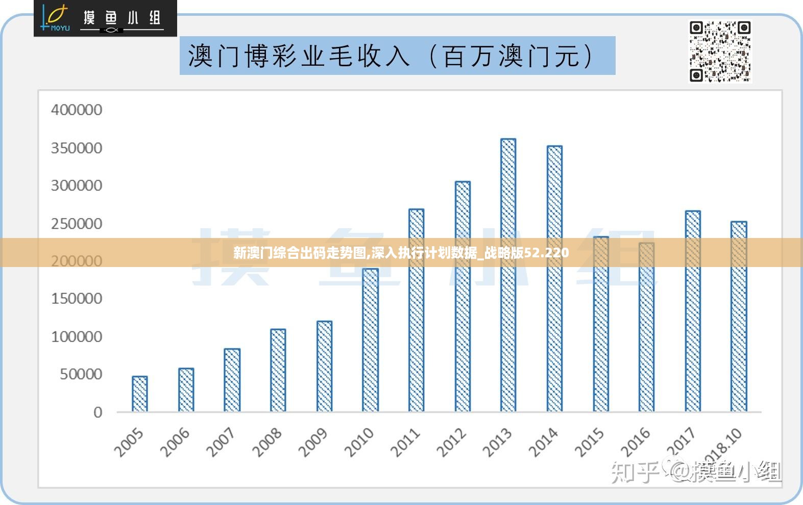 2024年澳门大全免费金锁匙,数据导向计划_安全版9.887