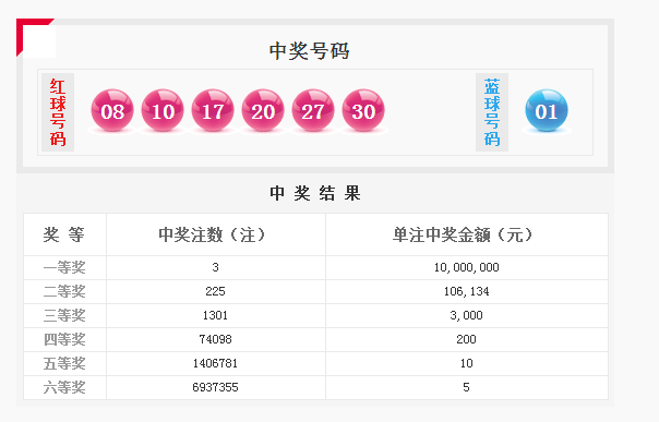 2024年香港港六+彩开奖号码,即时解答解析分析_强劲版9.509