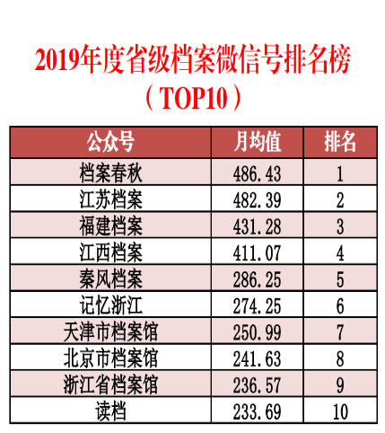 2024新澳正版资料最新更新,统计数据详解说明_变革版9.411